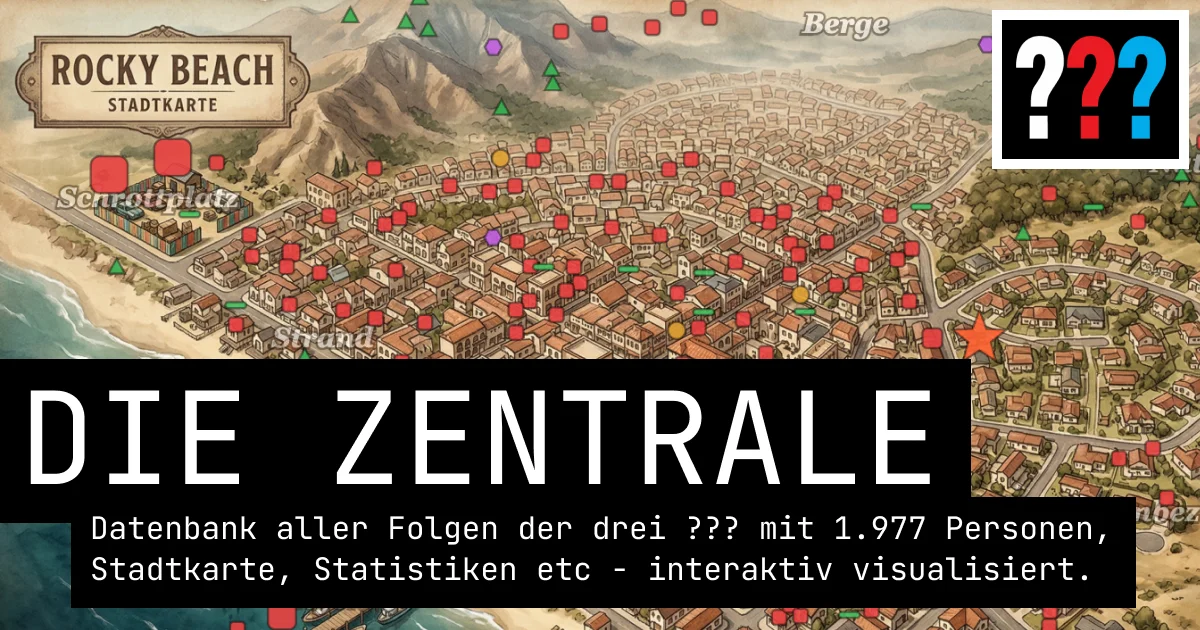 Die Zentrale – Three Investigators Explorer